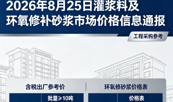 黄石港2026年8月25日灌浆料及环氧修补砂浆市场价格信息通报